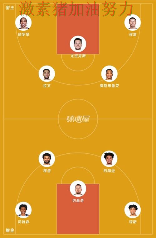 国王阵容短板暴露成为球迷讨论焦点