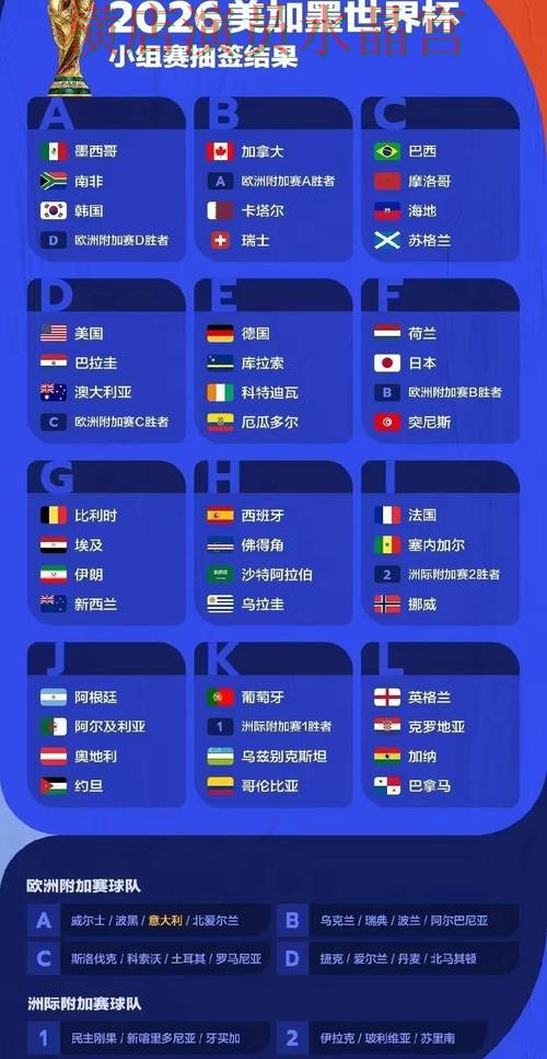 世界杯投注分析和别的平台差别在哪